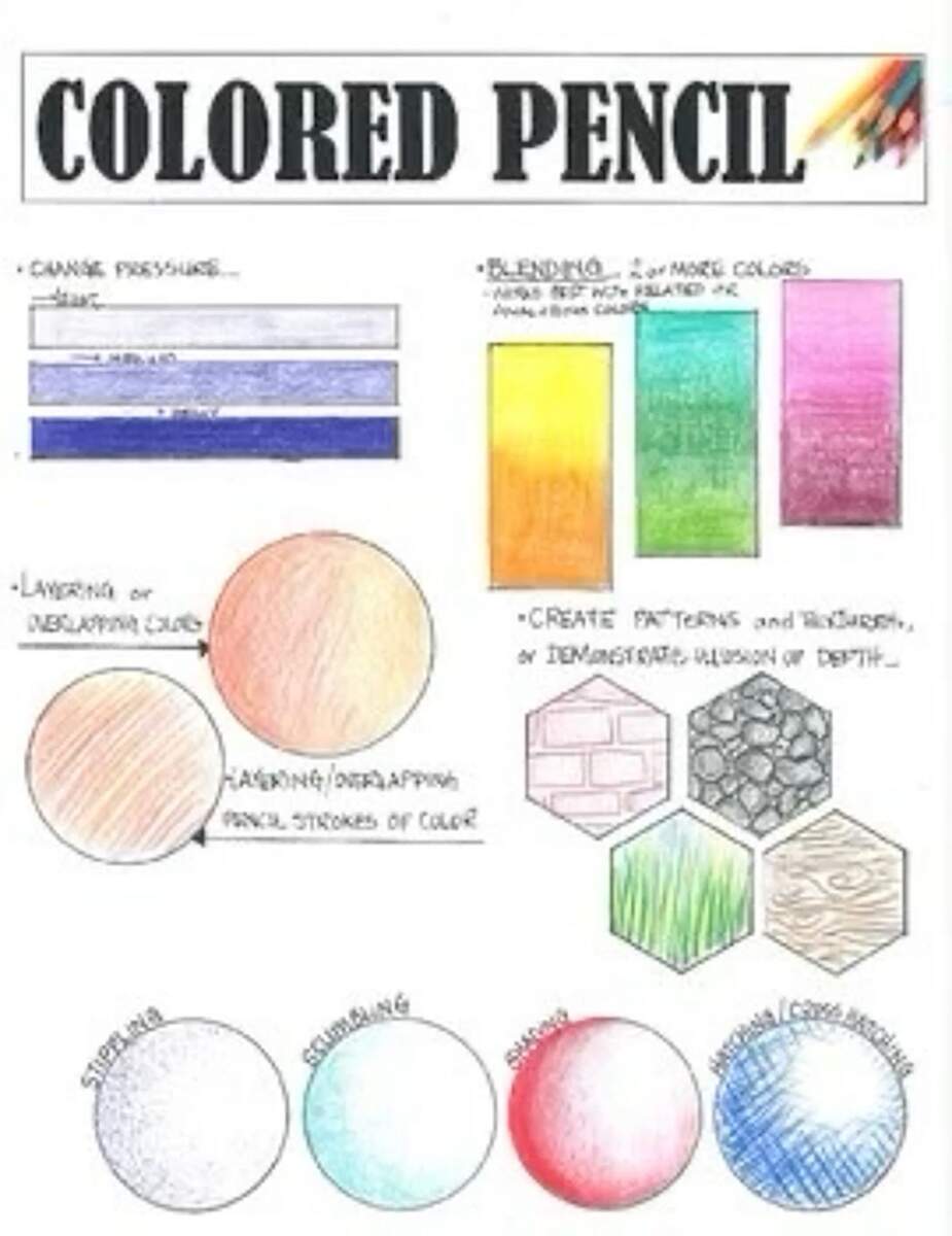You Need These Beginner Tips For Colored Pencil Drawing You Need These Beginner Tips For Colored Pencil Drawing